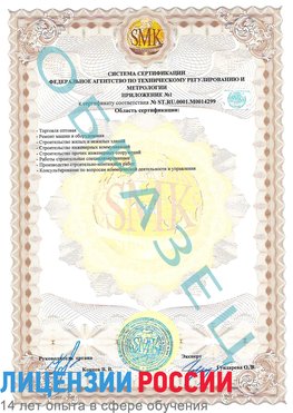 Образец сертификата соответствия (приложение) Ржев Сертификат ISO 14001